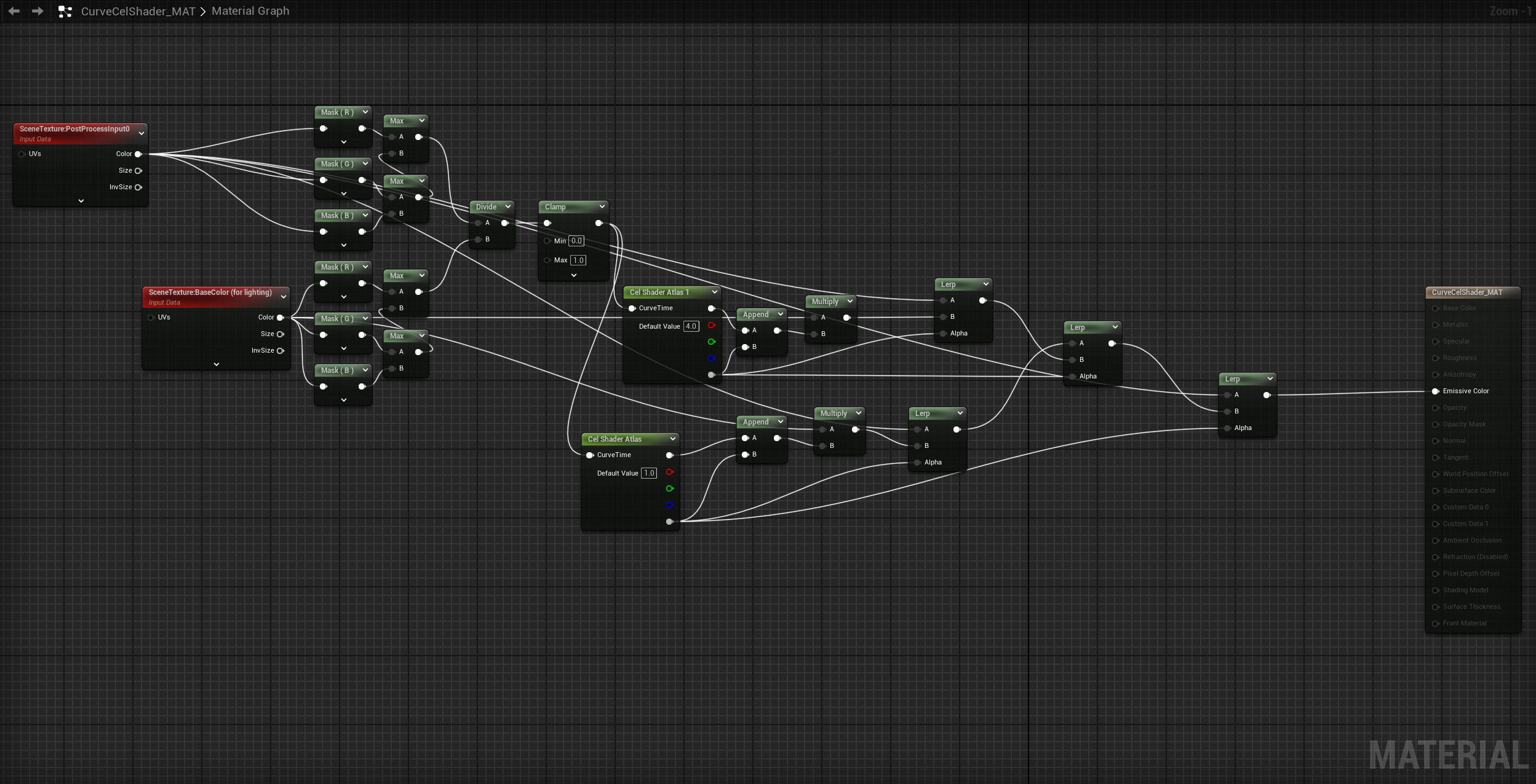 Post process material graph
